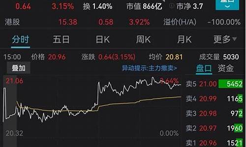 金价大涨会带动钢材吗_金价涨跌对饰品金的