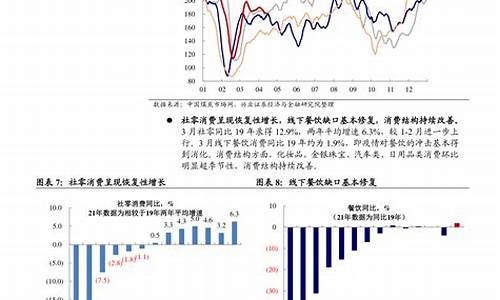 长城消费增值基金净值_长城消费增值基金价