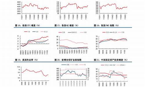 道县中国石化油价查询_道县中国石化油价查