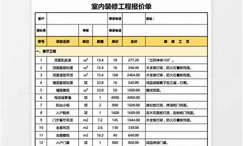 墙体维修基金价格_墙体维修基金价格表