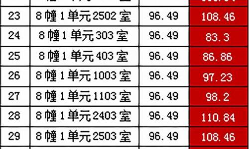 桐庐哪里金价便宜_桐庐金店地址电话